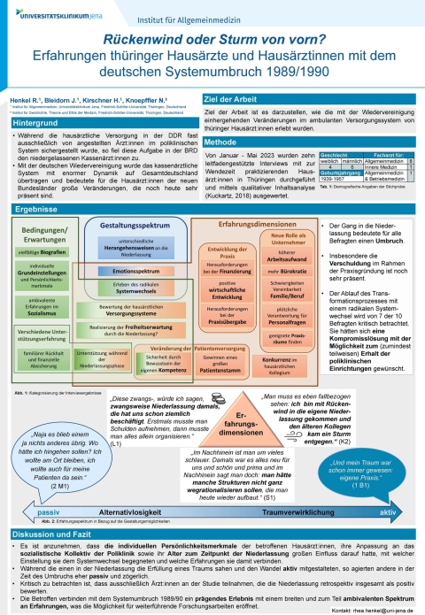 Henkel R, Bleidorn J, Kirschner H, Knoepffler N. Rückenwind oder Sturm von vorn?- Erfahrungen thüringer Hausärzte und Hausärztinnen mit dem
deutschen Systemumbruch 1989/1990. Poster DEGAM 2024