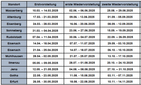 WATCH-Busfahrplan
