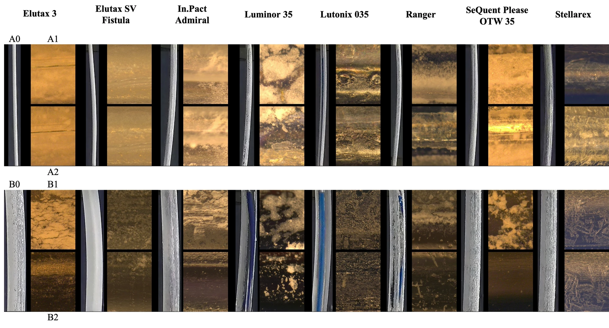 Heinrich, A. et al. Systematic evaluation of particle loss during handling in the percutaneous transluminal angioplasty for eight different drug-coated balloons. Sci Rep 10, 17220 (2020).